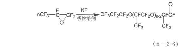 氟素脱模剂齐聚法合成法图解02